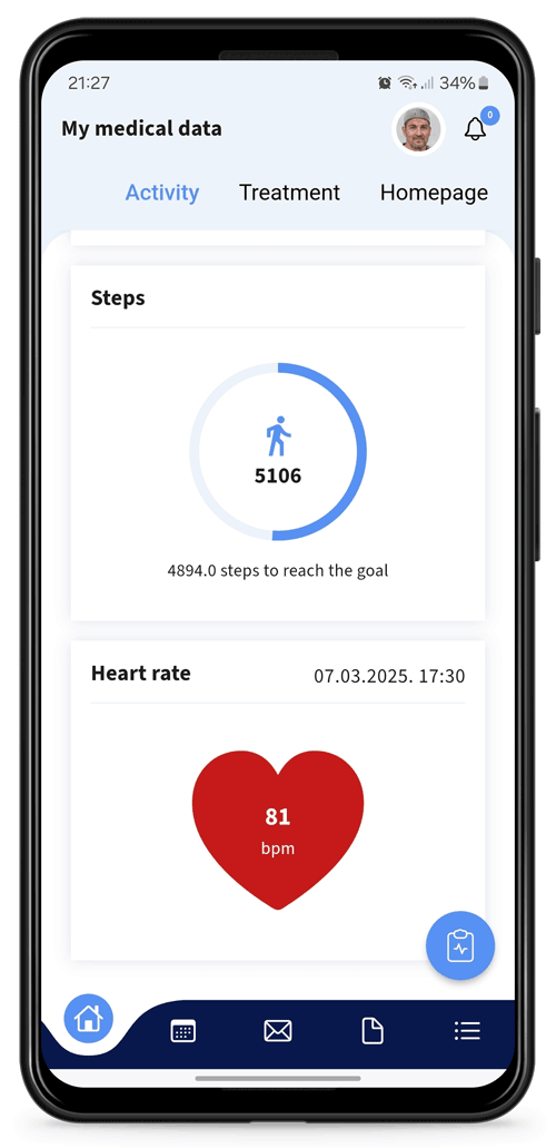 Medical Data Activity